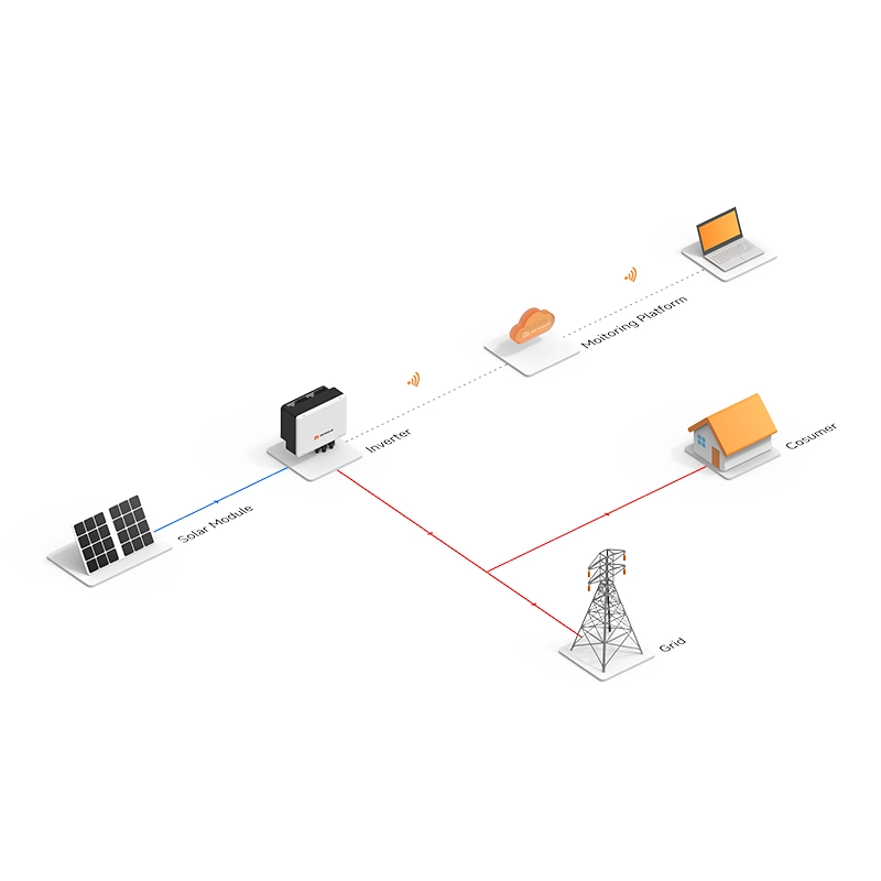 20kW three-phase grid-tied solar system: Highly efficient residential solution with seamless grid integration, intelligent monitoring and reliable performance for optimal energy savings.
