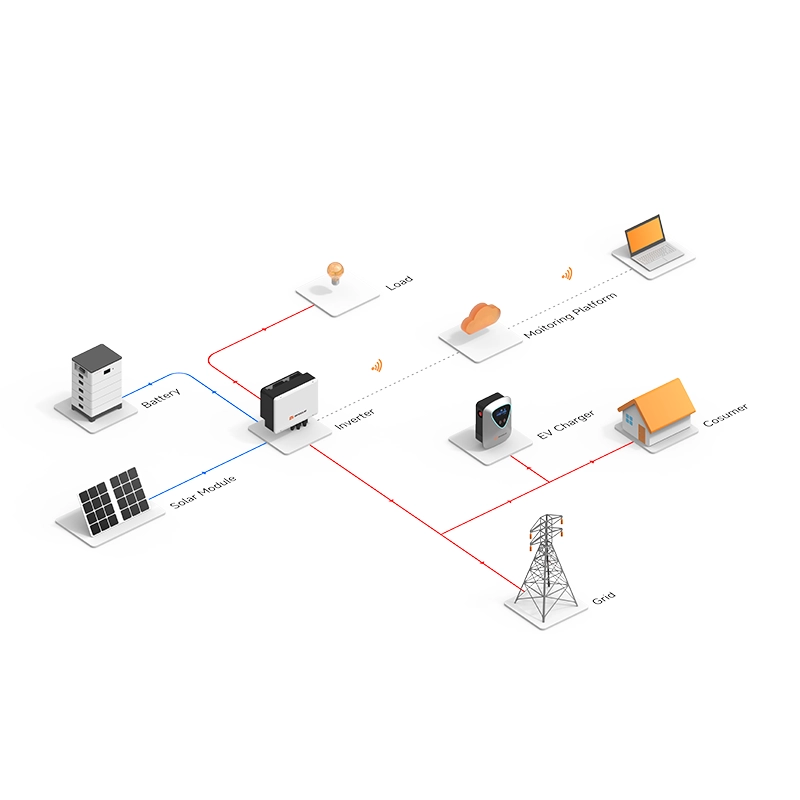 30kW hybrid solar + commercial WiFi for a reliable, efficient and scalable off-grid power and connectivity solution.