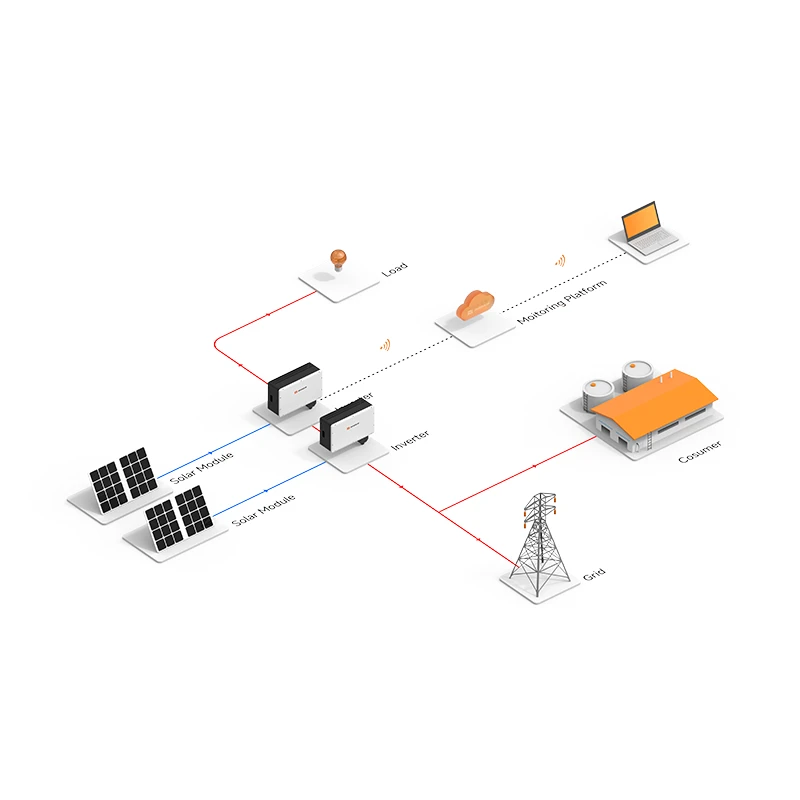 Act Now Premium Commercial 150KW On Grid Solar Panels Fast Selling.