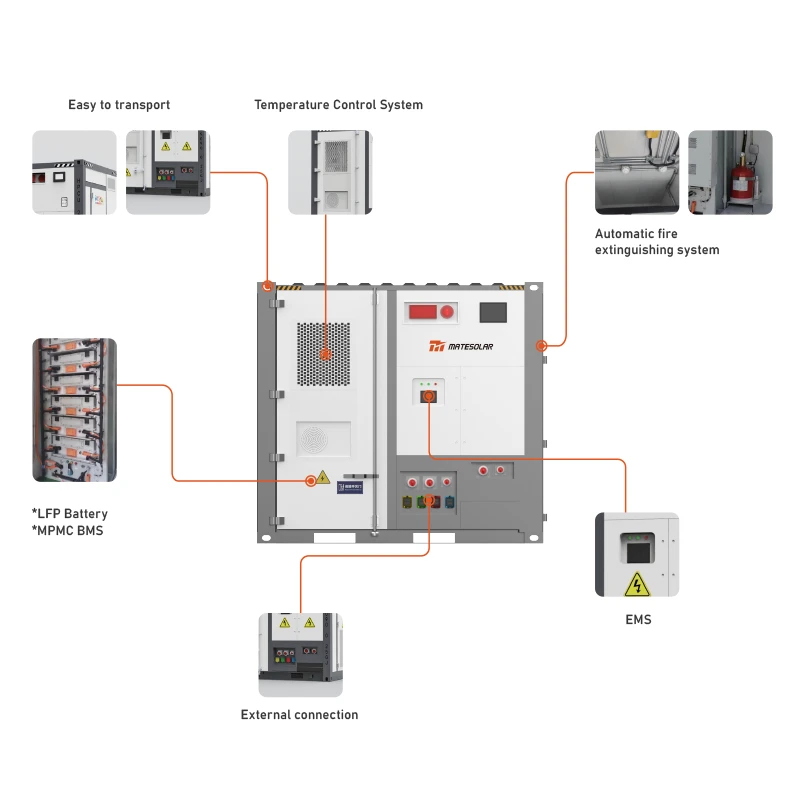 Expert Customizable 10Ft 215-699kWh ESS Container Liquid Cooled Commercial Scale.