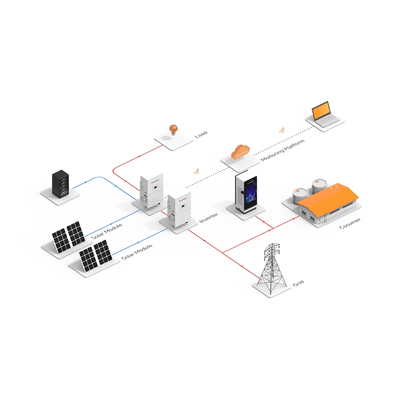 Massive Savings On EU Commercial 50KW Hybrid Solar Solution.