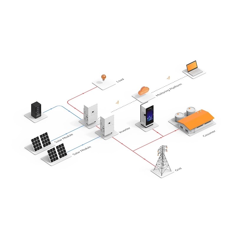 Proven Performance 80KW Commercial Hybrid Solar System Save Big.