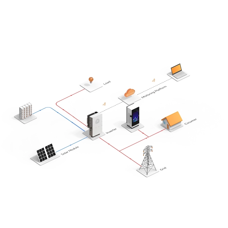 Exclusive Low Price 25KW Home Battery Backup System